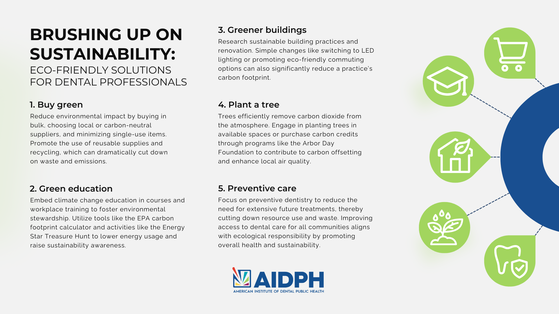 Infographic titled ‘Brushing Up on Sustainability: Eco-Friendly Solutions for Dental Professionals’ summarizing the five tips for promoting sustainability in dental practices detailed in this blog post.